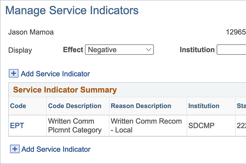 Manage Service Indicators page