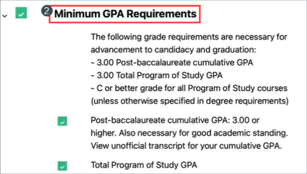 Minimum GPA