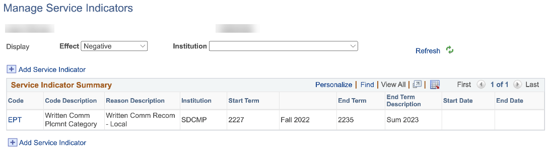 Manage Service Indicator page