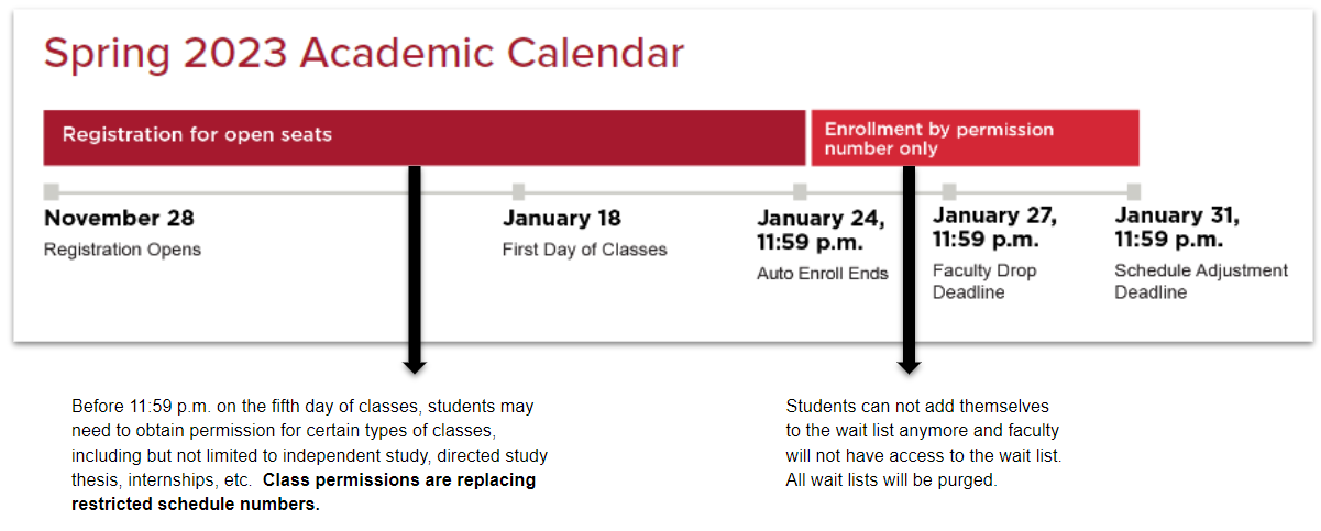 Academic Calendar Timeline