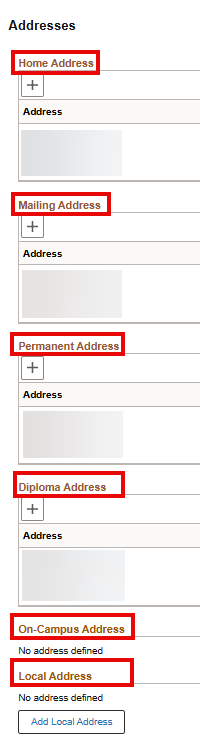 Address types